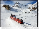 Zima, Alpy, Pociąg
